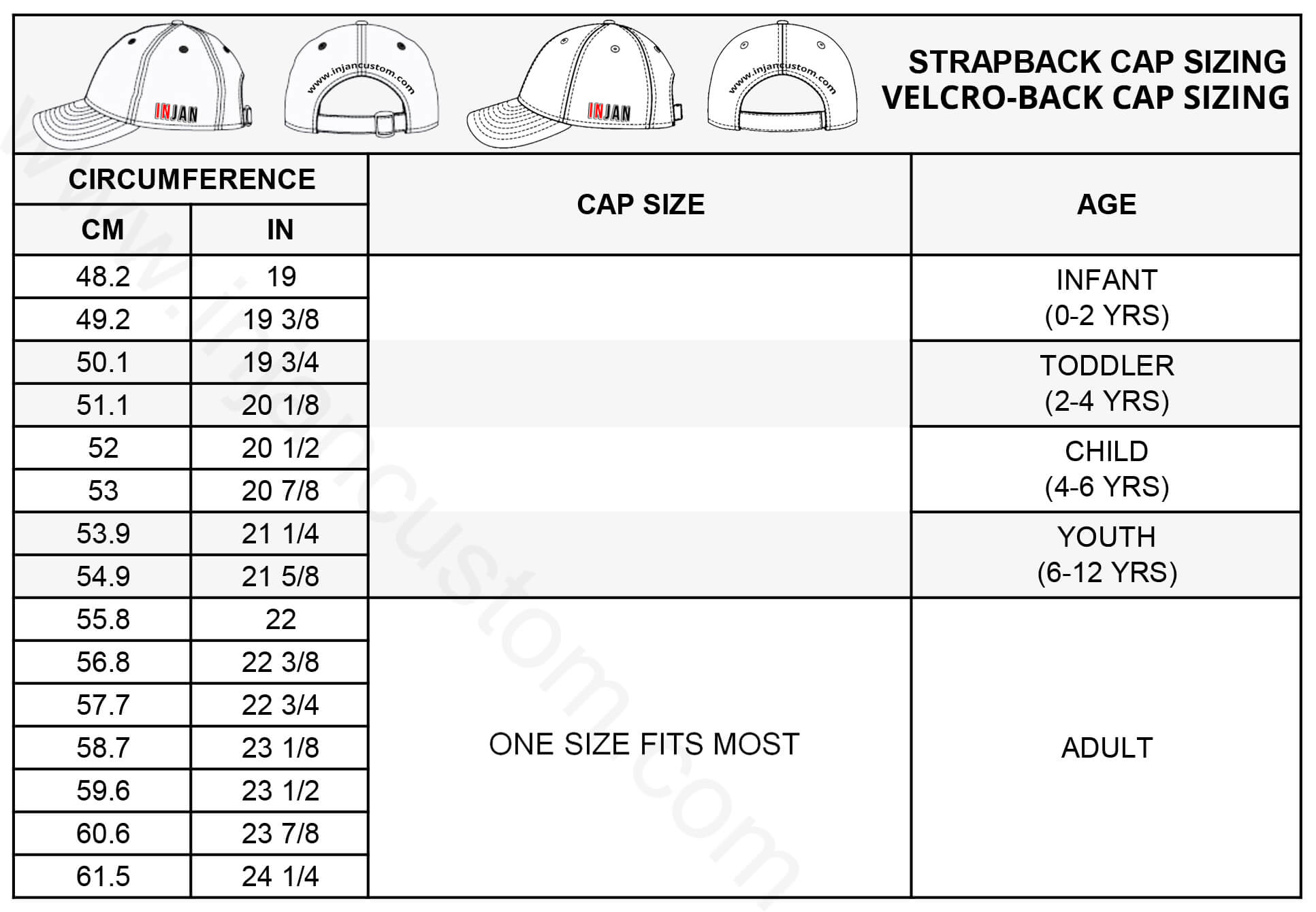Hat Size Chart to Get the Right Sized Cap